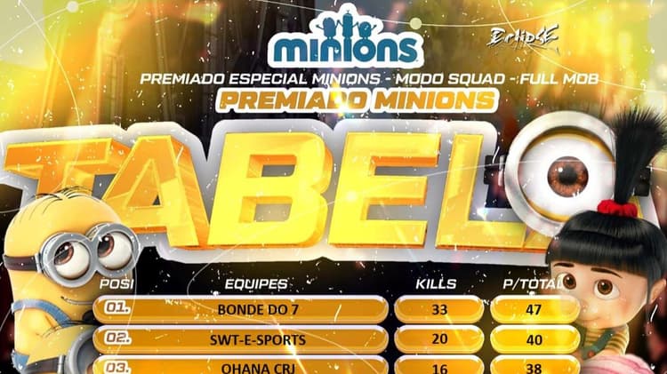 miqueiasvicente550@gmail.com Free Fire 13-05-2025 Loco Live Stream