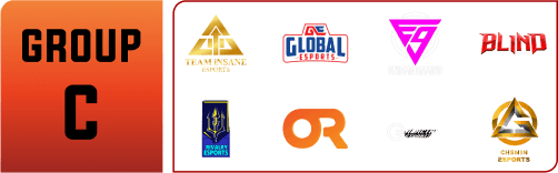 group-a